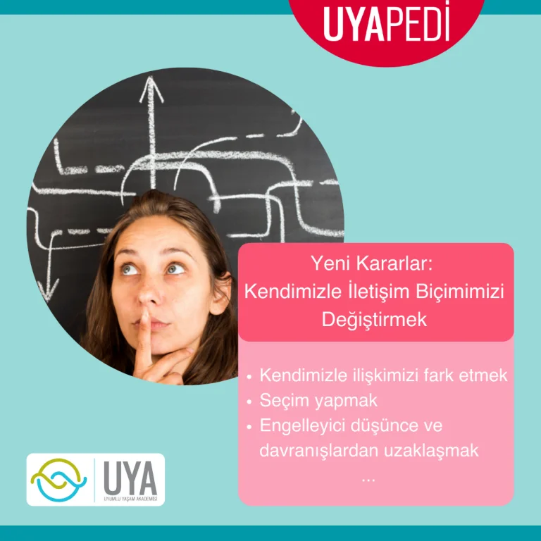 Kendimizle İletişim Biçimimizi Değiştirmek