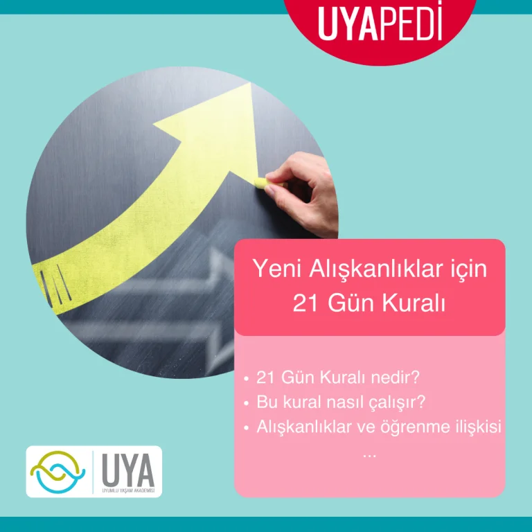 21 Gün Kuralı