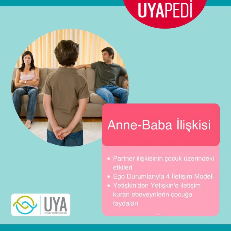 Anne-Baba İlişkisi